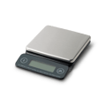 the Precision Scales