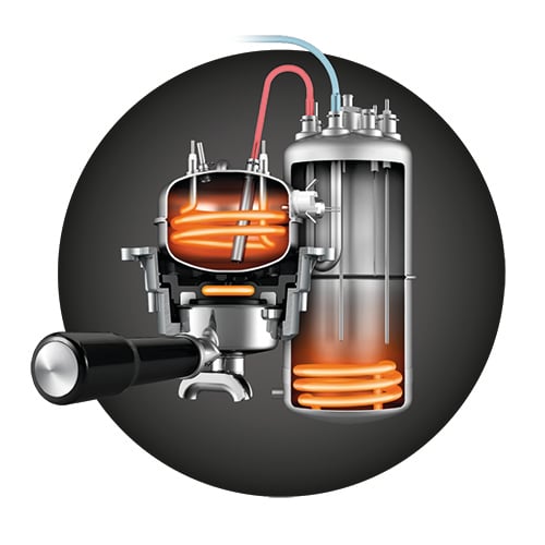 Sage Dual Boiler — vue détaillée 3 (Breville officiel)