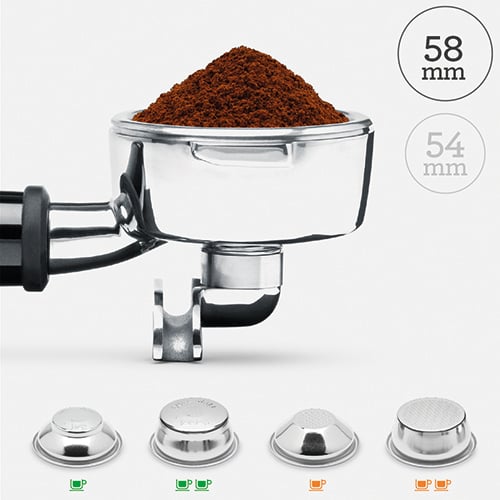 Sage Dual Boiler — vue détaillée 4 (Breville officiel)