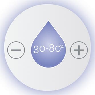 Sensair system showing humidity from 30-80%.