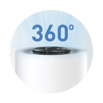 Top of the purifier showing 360 degree air flow