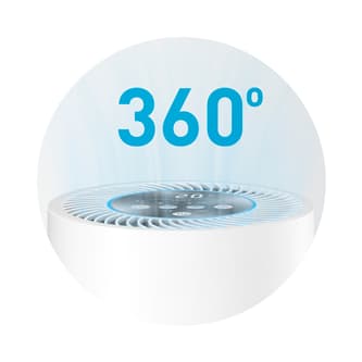 Depiction of the airflow design - 360 degrees