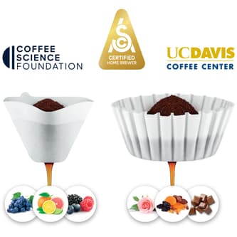Coffee Science Foundation and UC Davis Coffee Center' logos above different filter basket shapes.