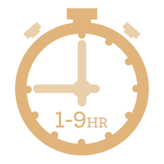 Programmable 1 to 9 hour auto-off timer