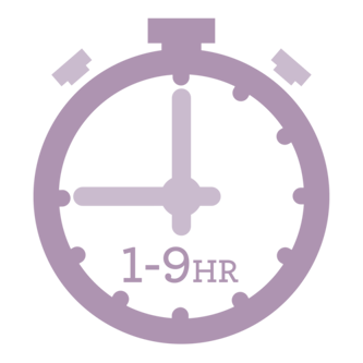 Programmable 1 to 9 hour auto-off timer