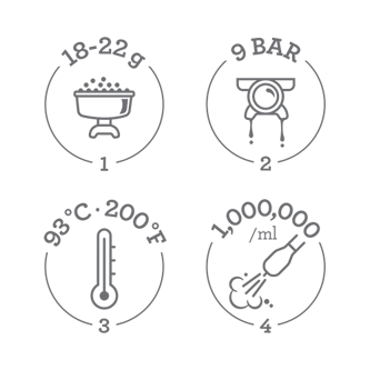 Experience third wave speciality coffee at home, made possible by the 4 keys formula