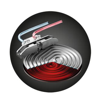 ThermoJet heating system