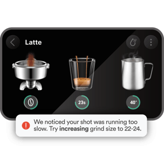 Barista Guidance for a more balanced pour