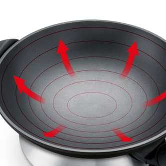 Arrows demonstrating the heat distributing evenly up the sides of the Hot Wok.