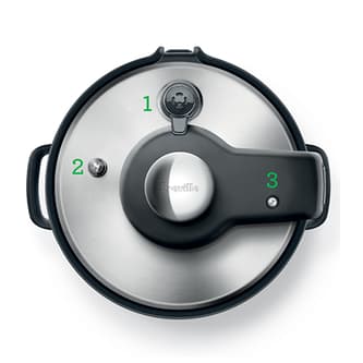 Diagram of the 3 features mentioned and labelled as "1", "2" and "3".