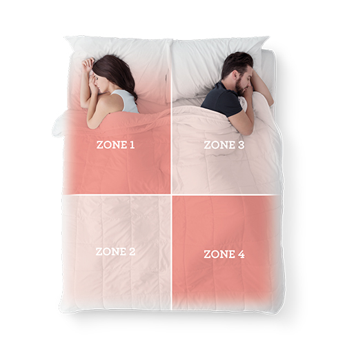 BodyZone® Plus Connect Queen Quilted Fitted Heated Blanket Breville (AU)